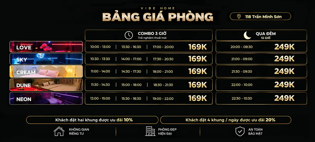 Bảng giá chi nhánh Trần Minh Sơn