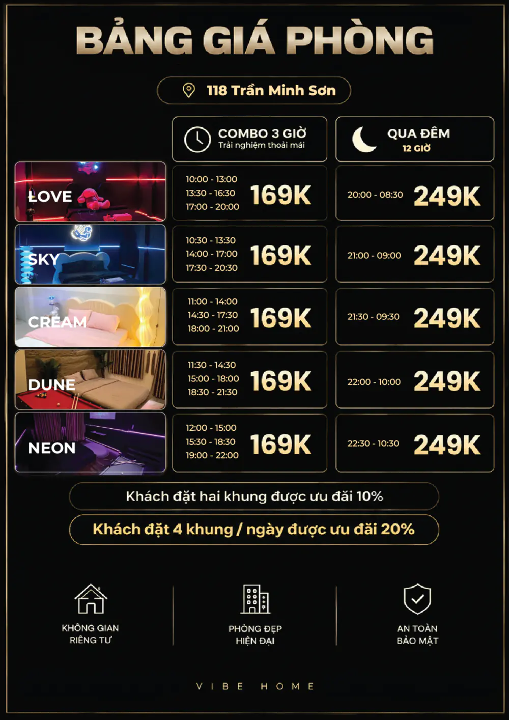 Bảng giá chi nhánh Trần Minh Sơn