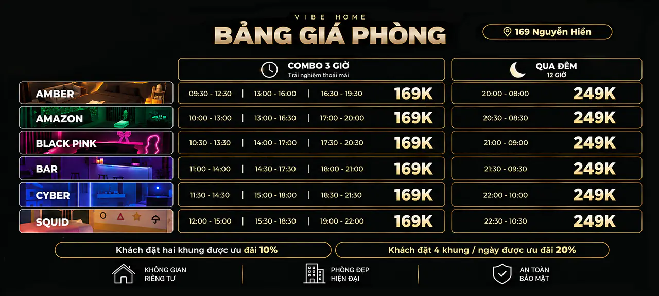 Bảng giá chi nhánh Nguyễn Hiền